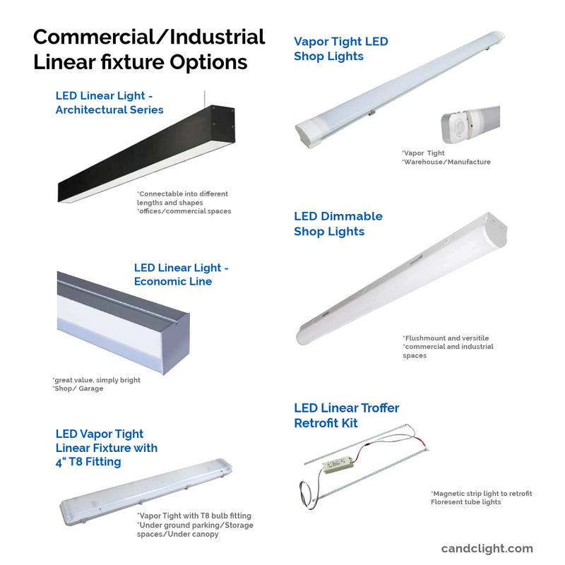 Commercial / Industrial Linear Fixture Options from C&C Lighting