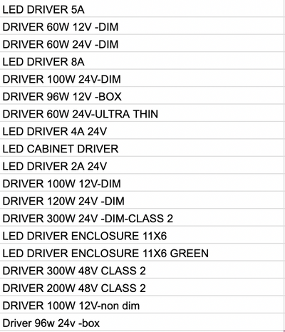 DC 12V/24V LED Driver