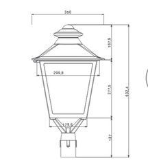 LED Post Top Lantern