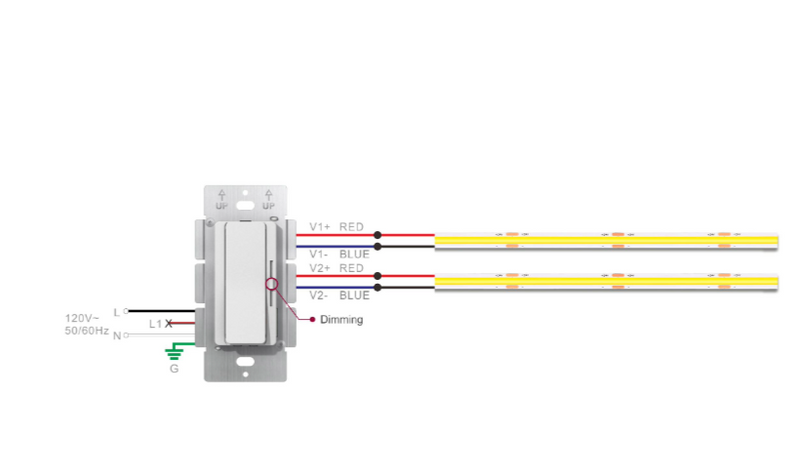 Wall Dimmer Style LED Constant Voltage Driver