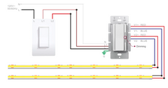 Wall Dimmer Style LED Constant Voltage Driver