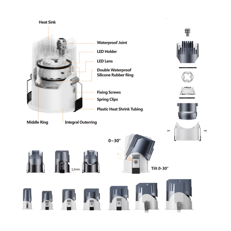 LED Recessed Gimbal Downlight