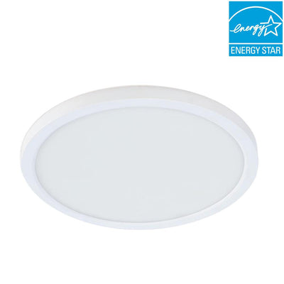 12inch LED Slim Ceiling Lights