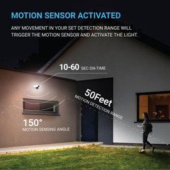LED Motion Security Lights